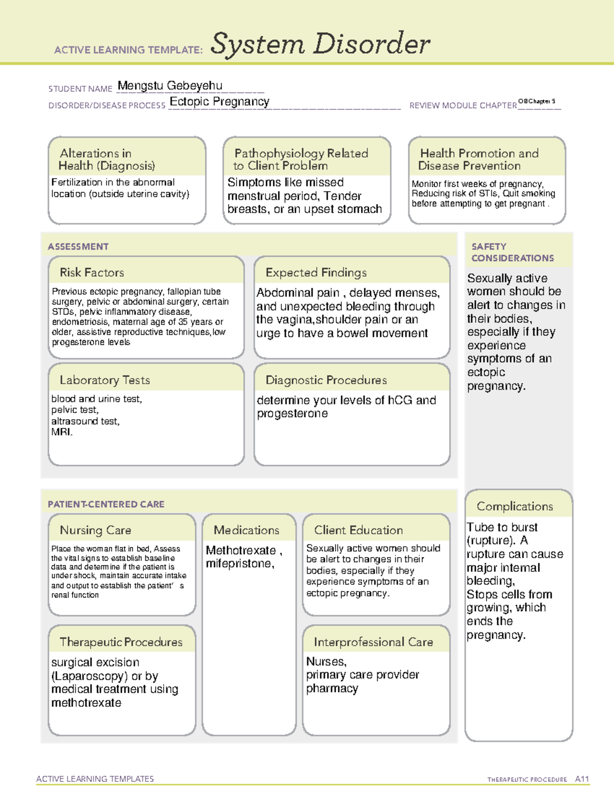 Ectopic pregnancy ALT - nursing summary note - ACTIVE LEARNING ...