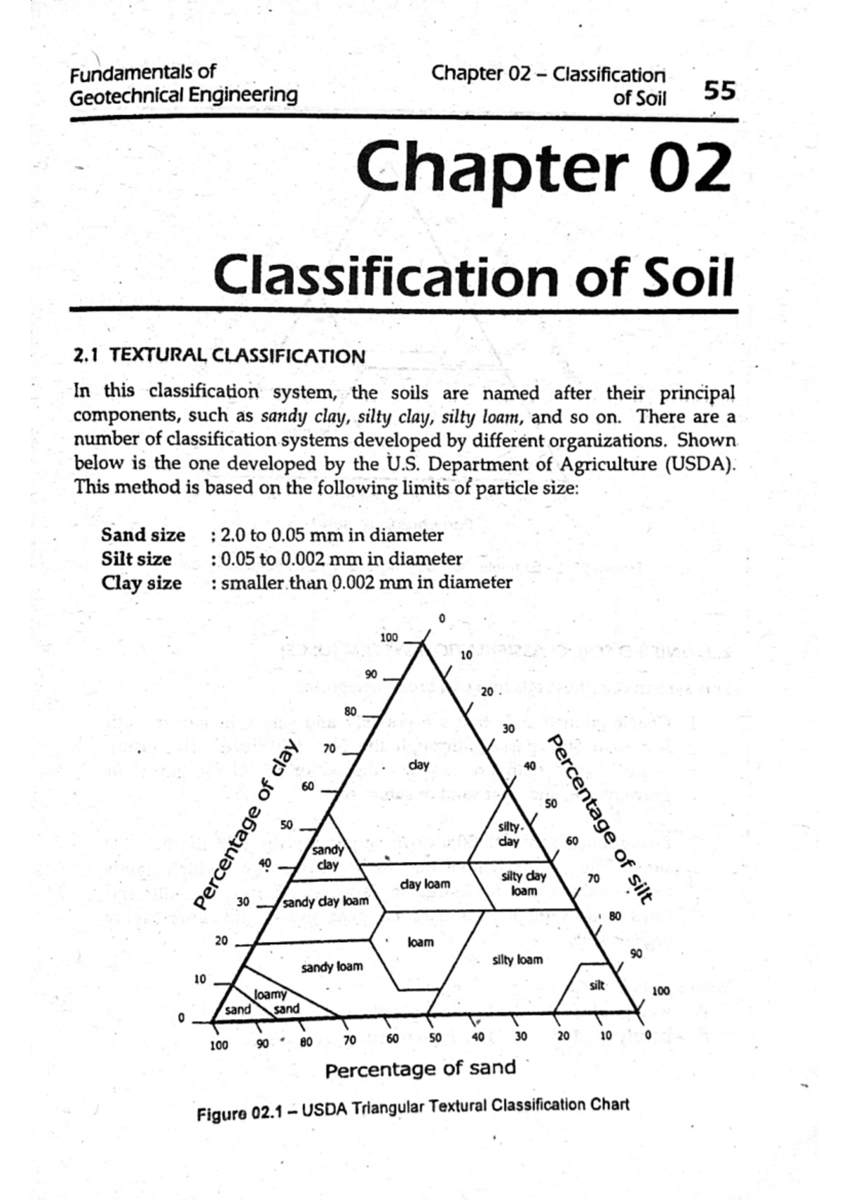 Classification of soils problems - Civil Enineering - Studocu