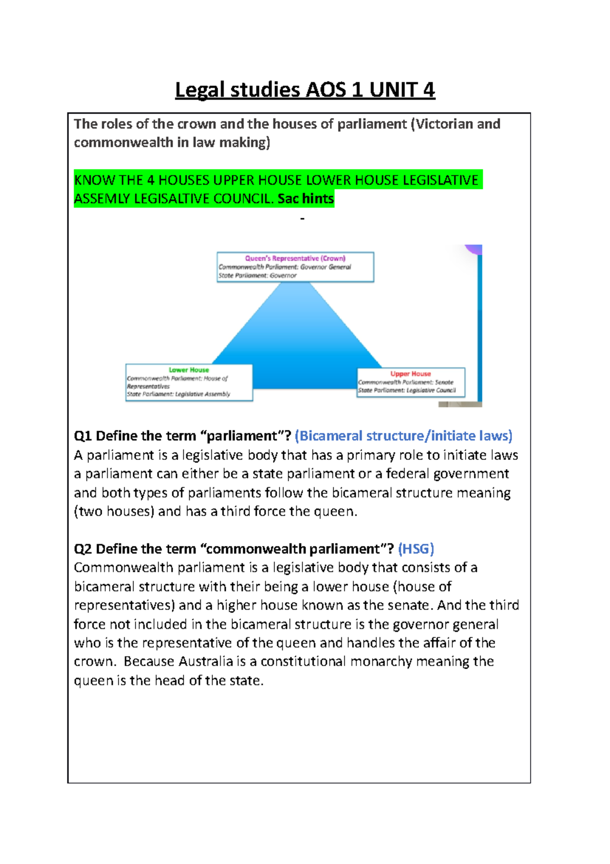 legal unit 4 aos 1 quizlet