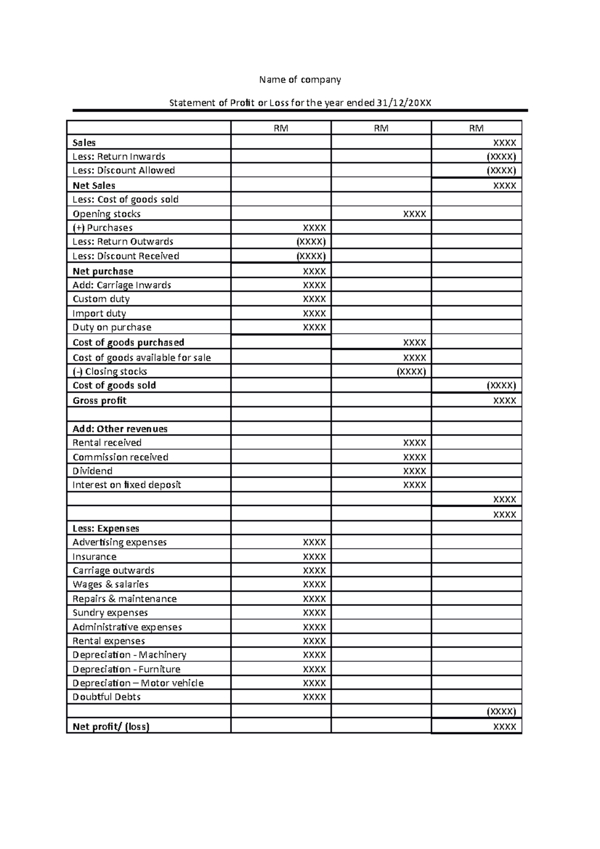 16 12 21 Simple Final Accounts for balace sheet - Name of company ...