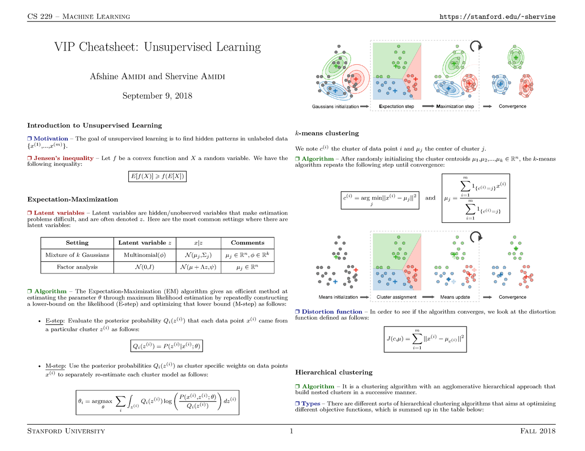 Cheatsheet-unsupervised-learning - CS 229 – Machine Learning Stanford ...