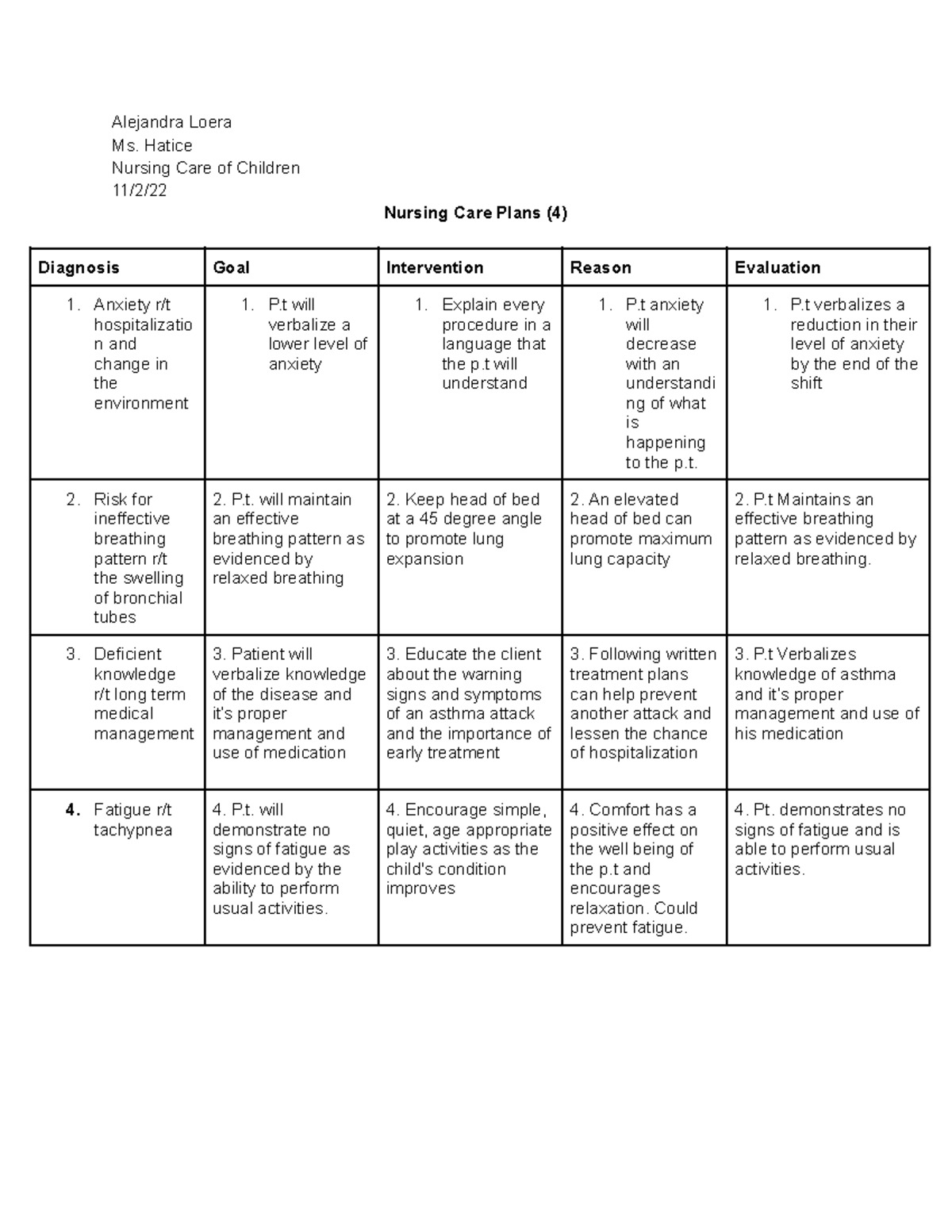 Theory Assignment #2 - Ob Assignemtn - Alejandra Loera Ms. Hatice ...