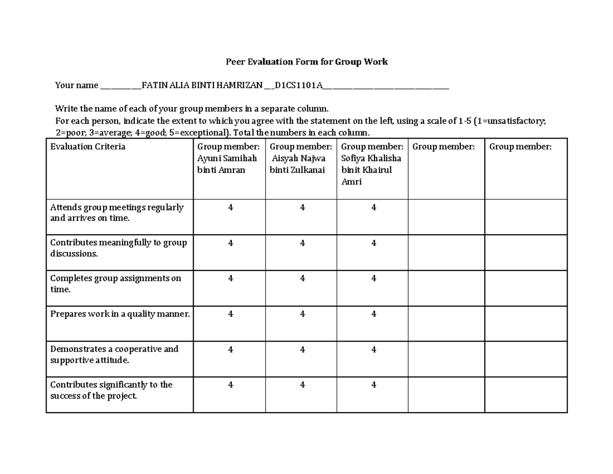 Answer Peer Evaluation Rubric - Peer Evaluation Form for Group Work ...