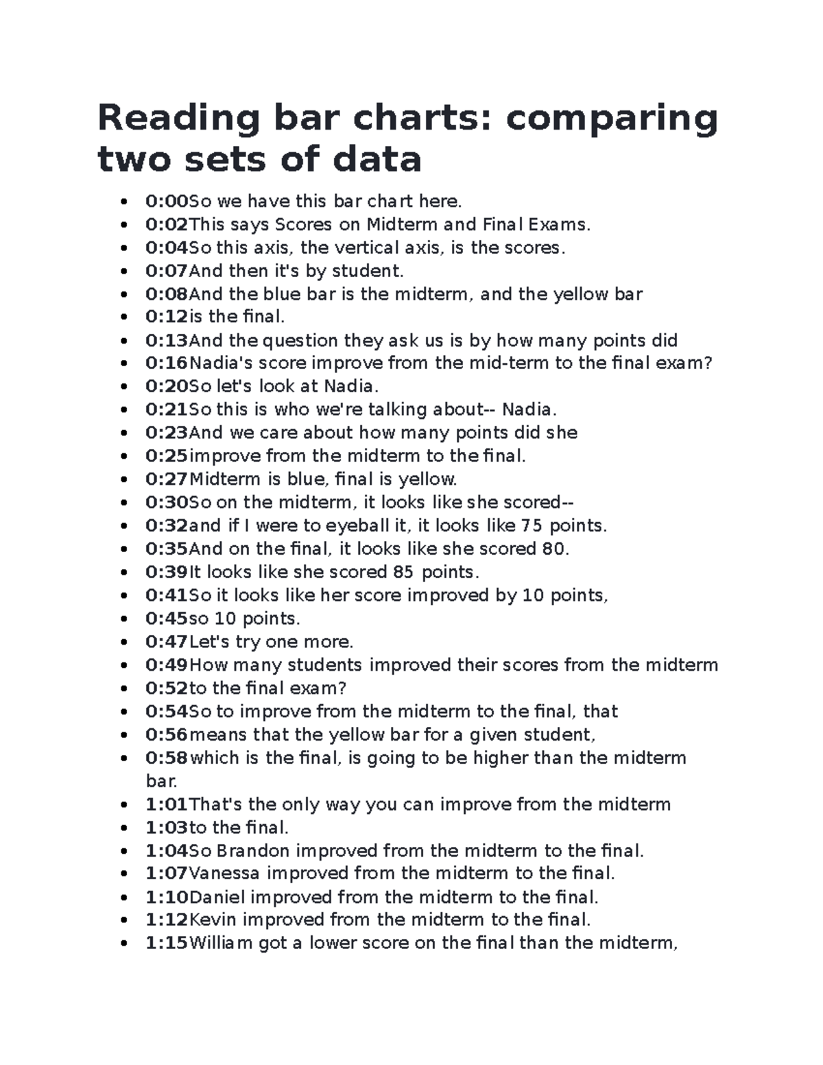 Reading Bar Charts Comparing Two Sets Of Data Reading Bar Charts