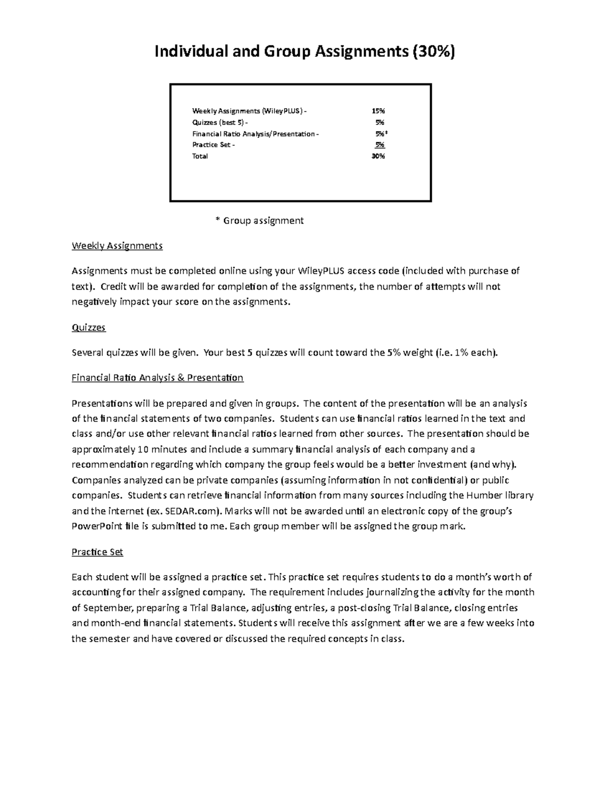 individual assignment vs group assignment