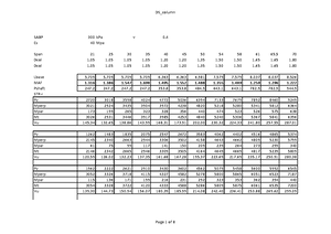 EN 1993-1-11 (2006 ) - Readings - EUROPEAN STANDARD EN 1993 .. 1 .. 11 ...