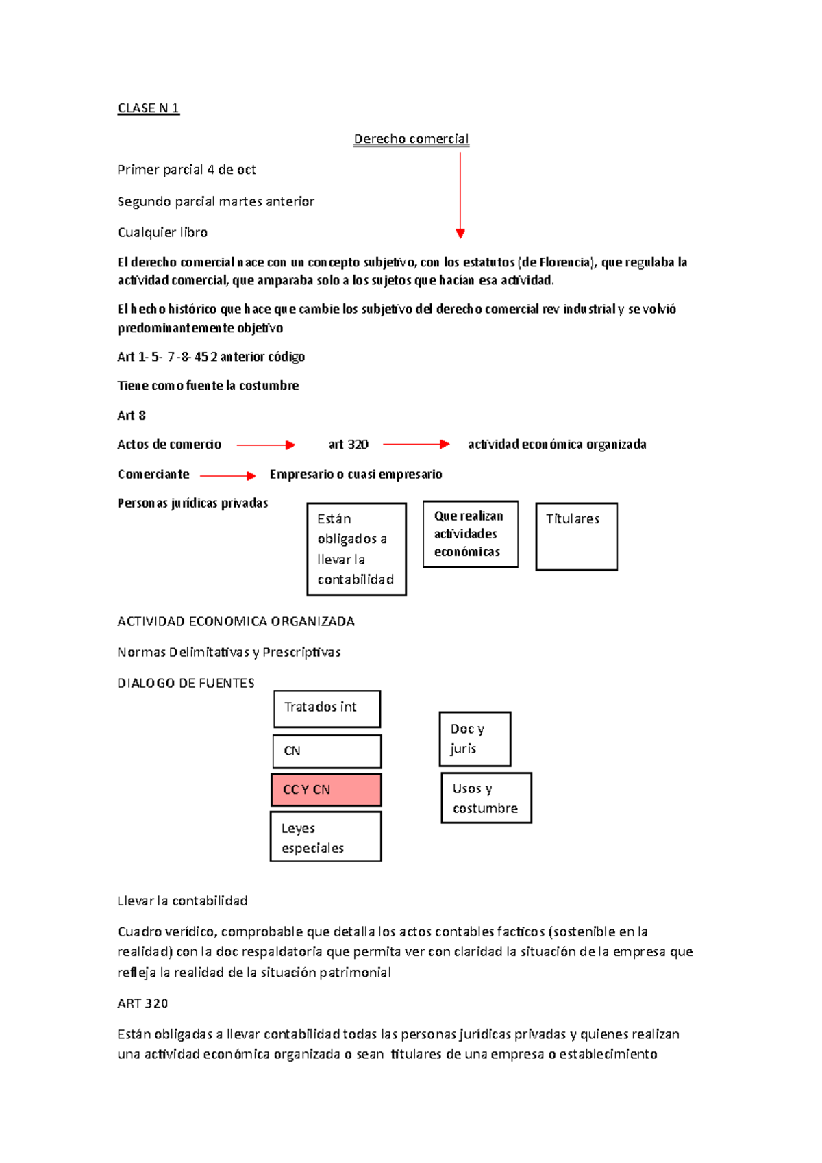 Derecho Comercial Clase 1 - CLASE N 1 Derecho Comercial Primer Parcial ...