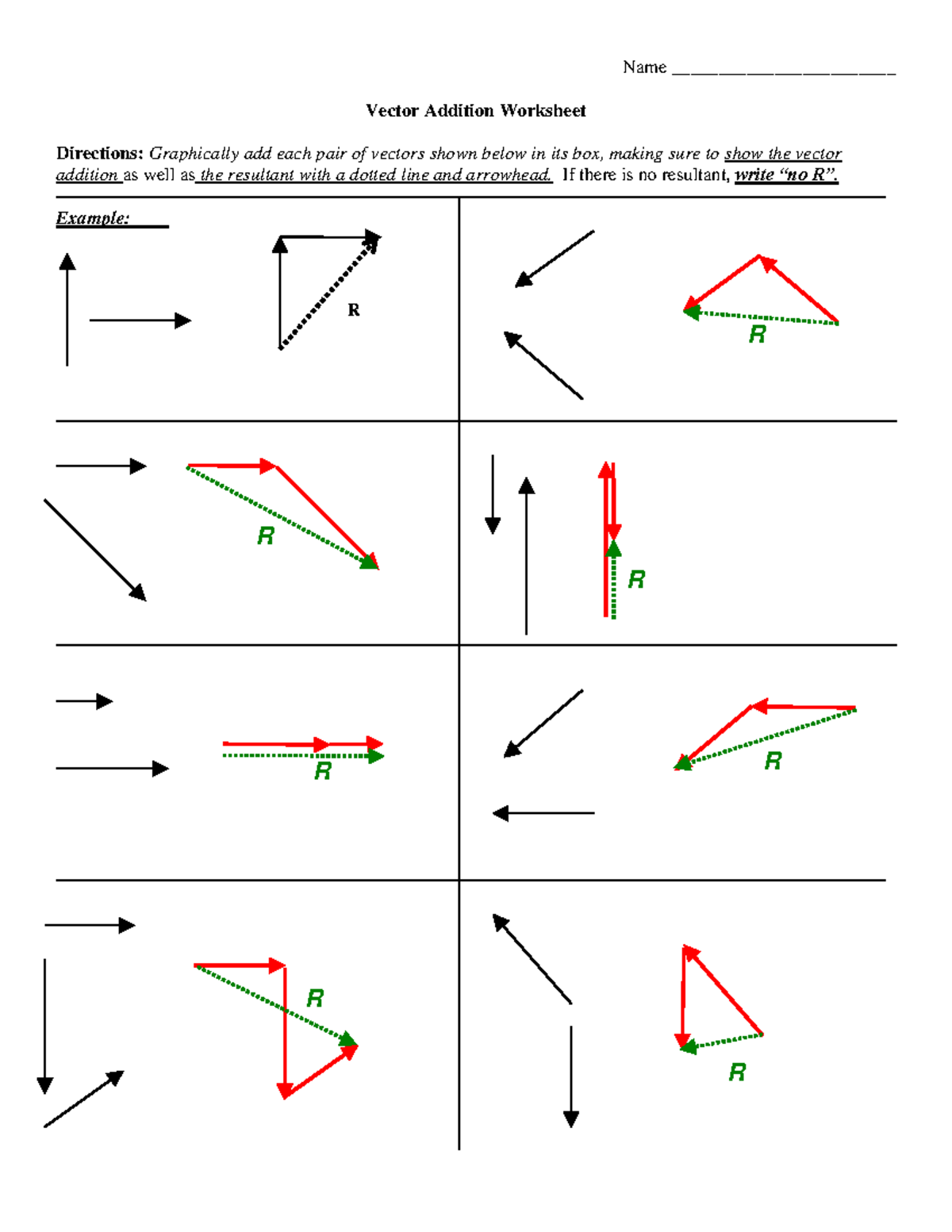 HW3.1 Vector Addition Worksheet- Solns - Vector Addition Worksheet Name