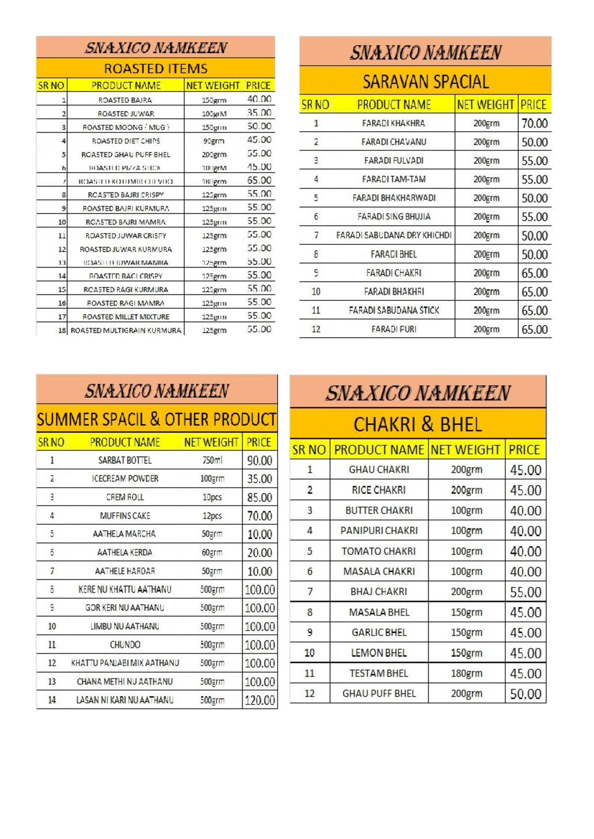 New Microsoft Word Document SNAXICO NAMKEEN SNAXICO NAMKEEN ROASTED