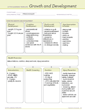 Copy Of Exam 3 Study Guide - Lung Sounds Wheezing – High Pitched Exp ...