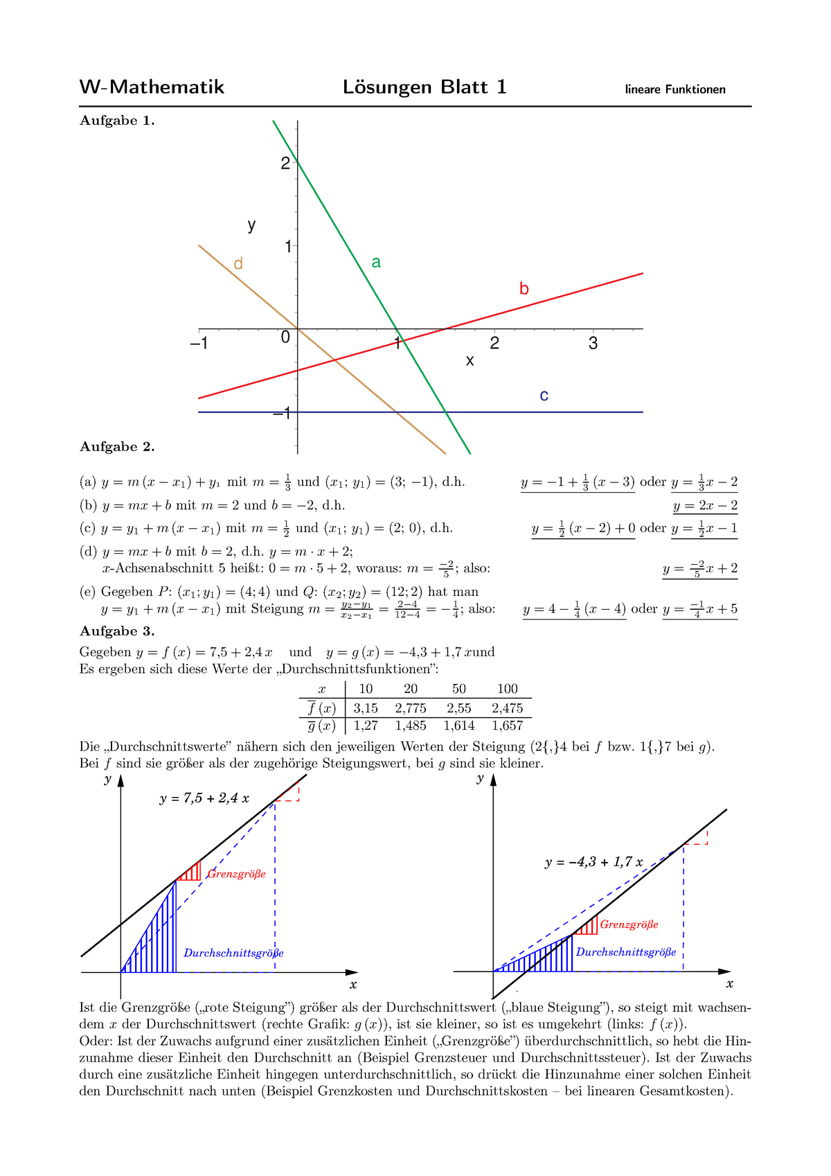 Mathematik Übungsaufgaben AusfÜhrl Lösungen Blatt 1 Ue00 - W-Mathematik ...