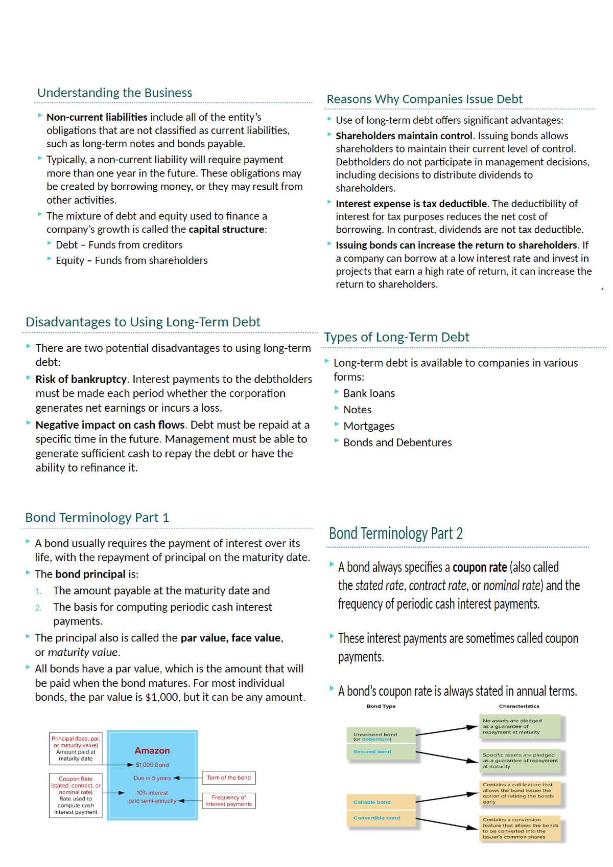 BU127 Final Slides Notes - CHAPTER CHAPTER - Studocu