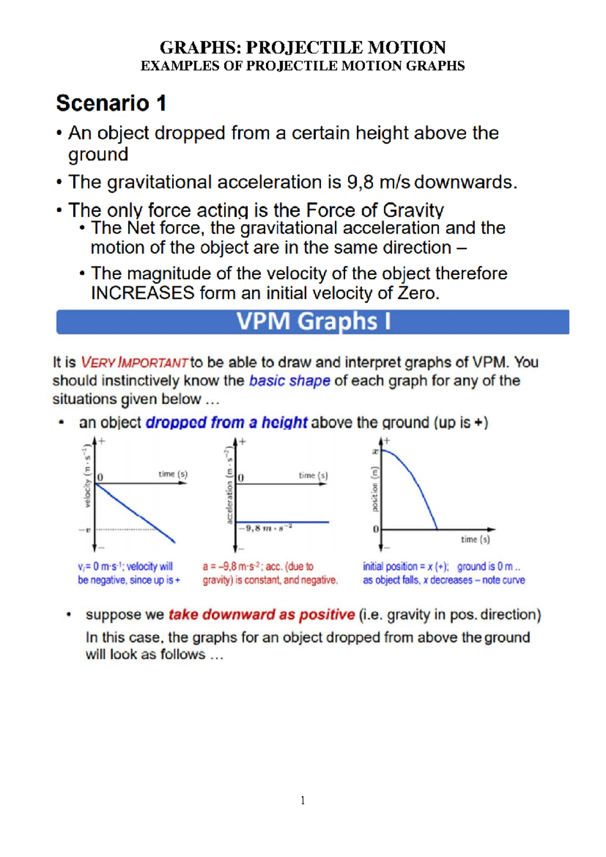 Projectile Motion Graphs & Bouncing BALL Kutlwanong 2024 - GRAPHS ...
