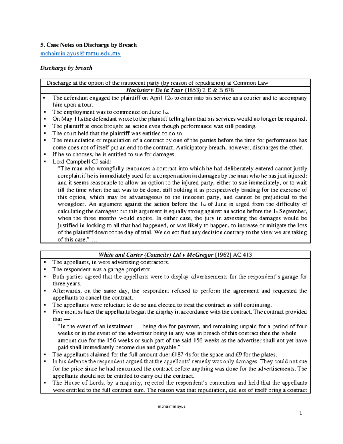 5.0 Case Notes on Discharge by Breach mohaimin ayus 5. Case Notes on Discharge by Breach Studocu