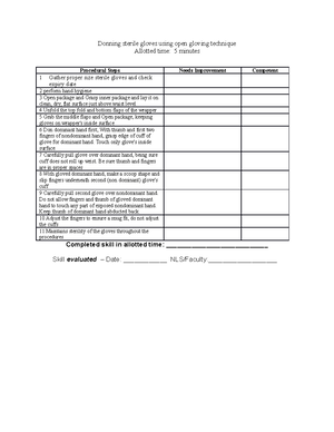 Applying a Condom Catheter - Skills Checklist 2022 - Seneca College ...