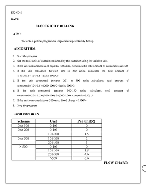 PSPP LAB Manual-2021(Edited) - GE3171-Problem Solving And ...