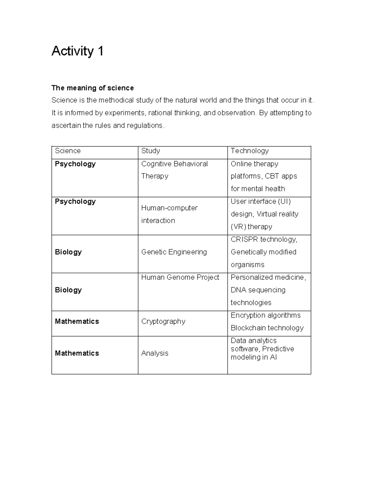 Actividad 1 ST - Activity 1 The meaning of science Science is the ...