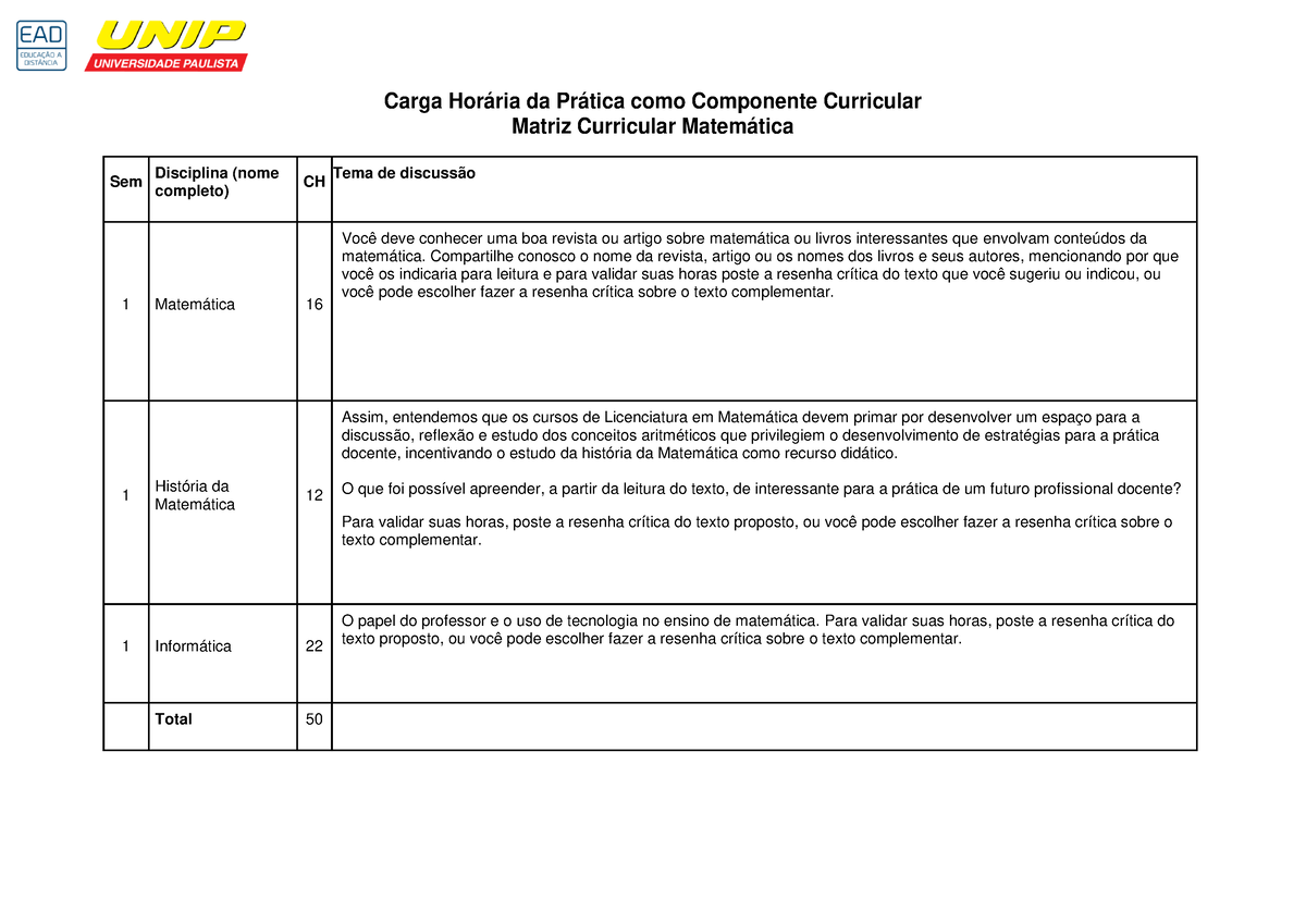 Pcc Turma 2019 Em Diante Carga Horária Da Prática Como Componente Curricular Matriz Curricular 1457