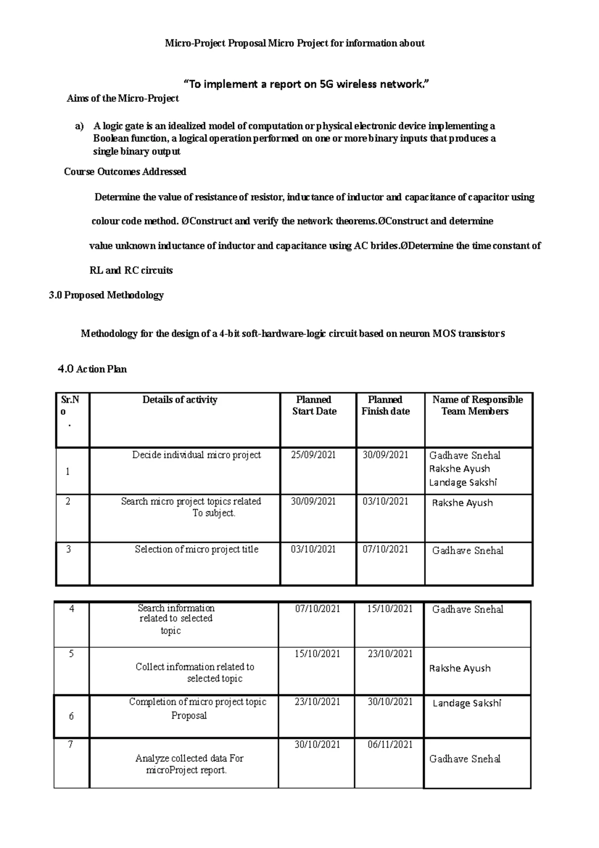 Micro pro 2021 math - A PROJECT REPORT ON TRIGNOMETRIC RATIOS SUBMITTED ...