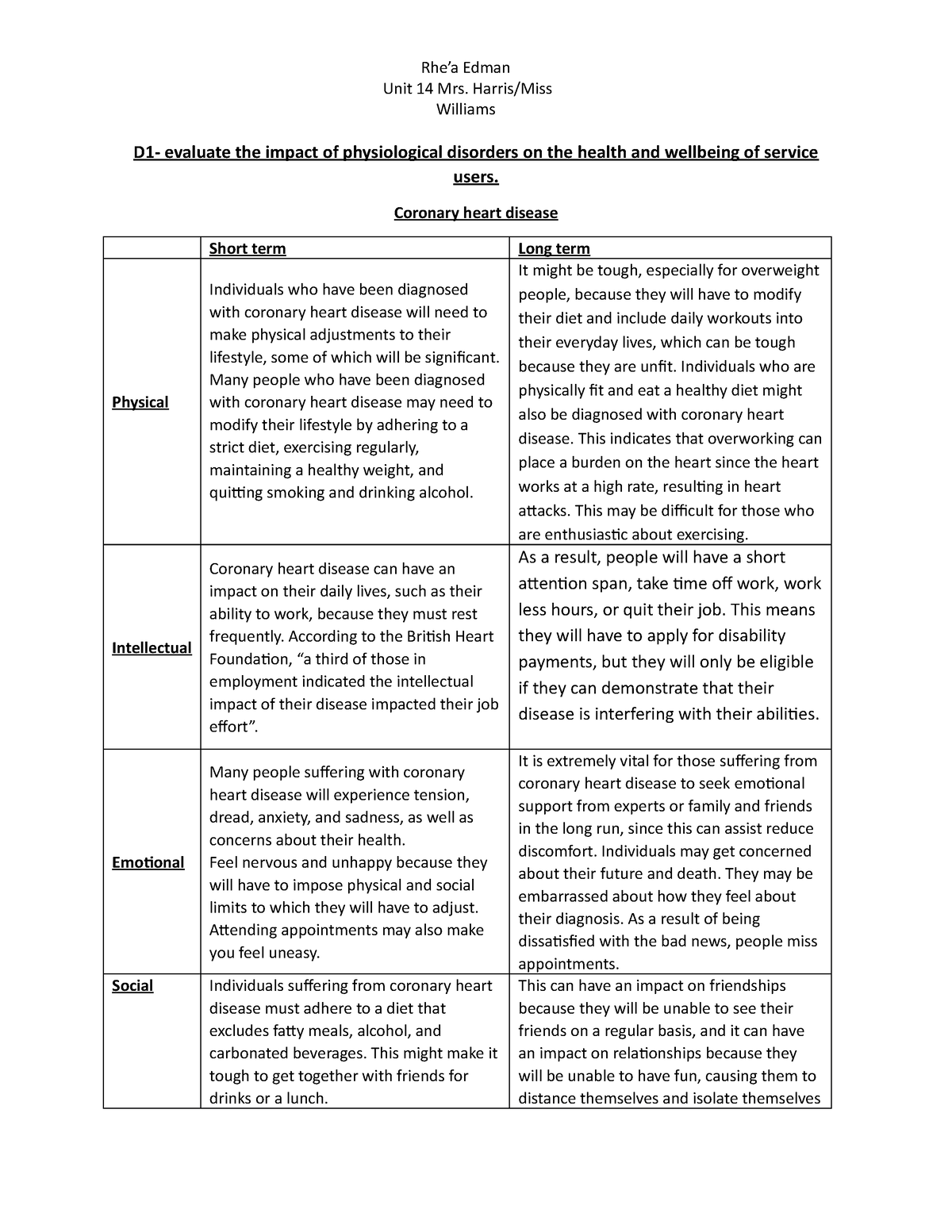 impact-of-physiological-disorders-on-health-and-wellbeing-of-service