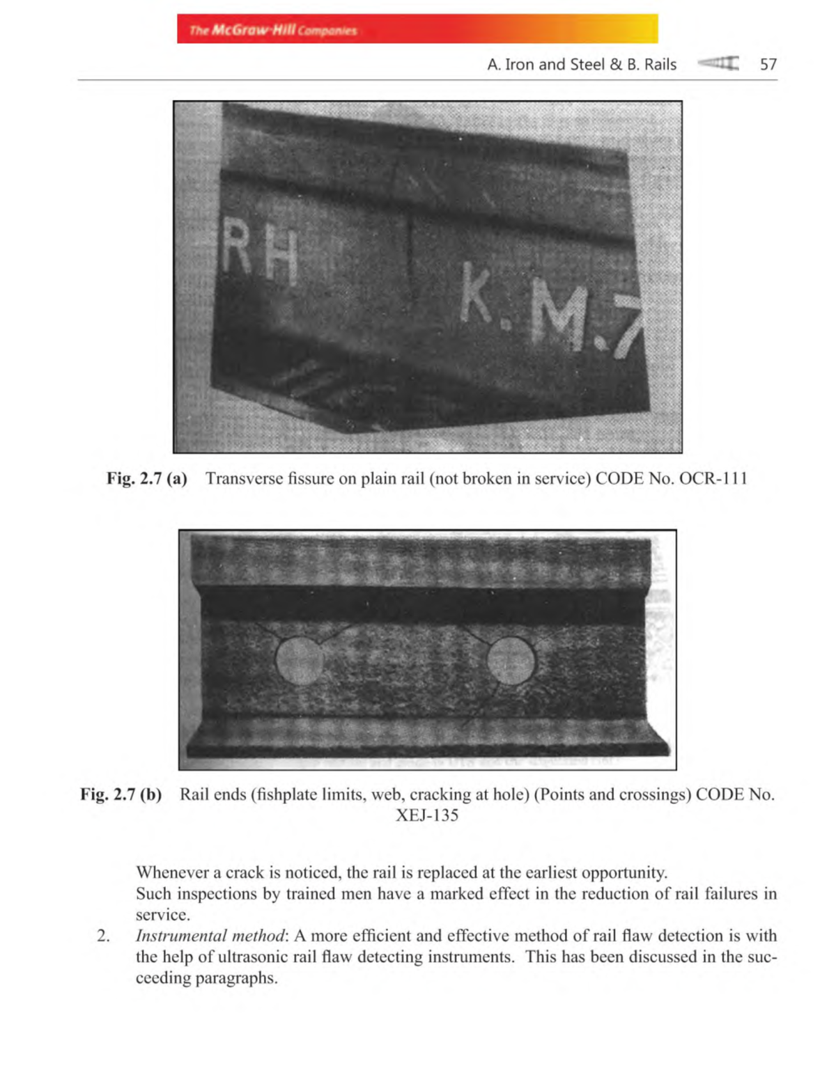 Railway Track Engineering ( PDFDrive )14 Tbe Mc Grow Hill A. Iron