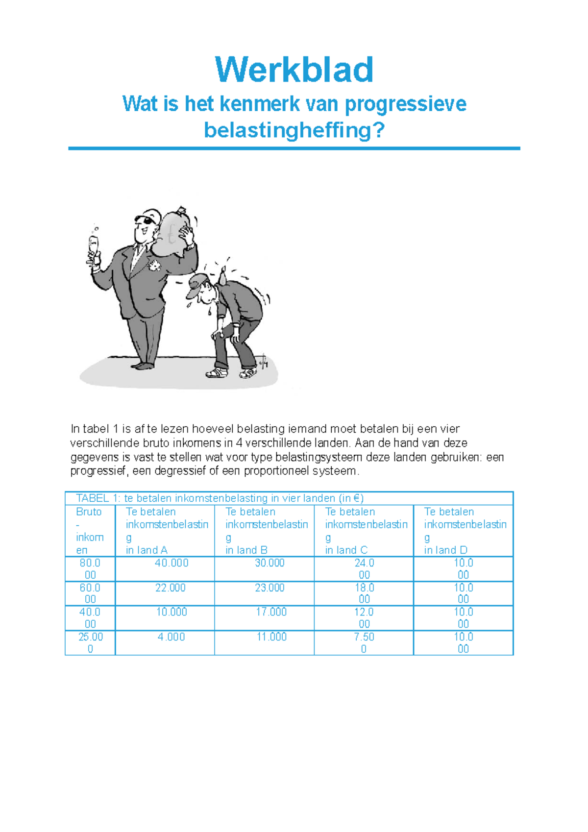 Oefenopdracht Soorten Belastingstelsels - Werkblad Wat Is Het Kenmerk ...