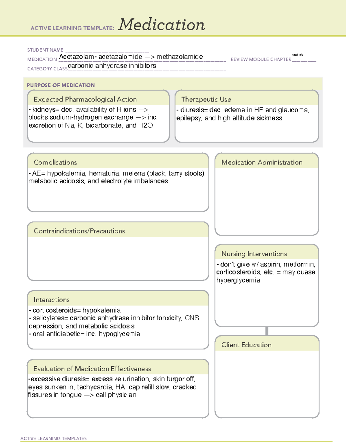 Acetazolam- acetazalomide - ACTIVE LEARNING TEMPLATES Medication ...