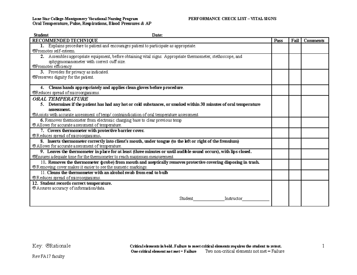 FA17 Vital Signs Check off - Oral Temperature, Pulse, Respirations ...