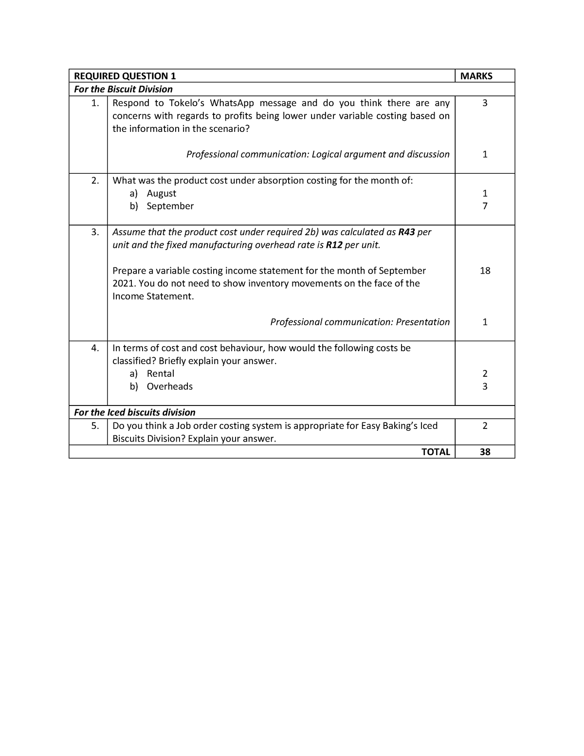 ACC2022S Test 1 Required - REQUIRED QUESTION 1 MARKS For the Biscuit ...