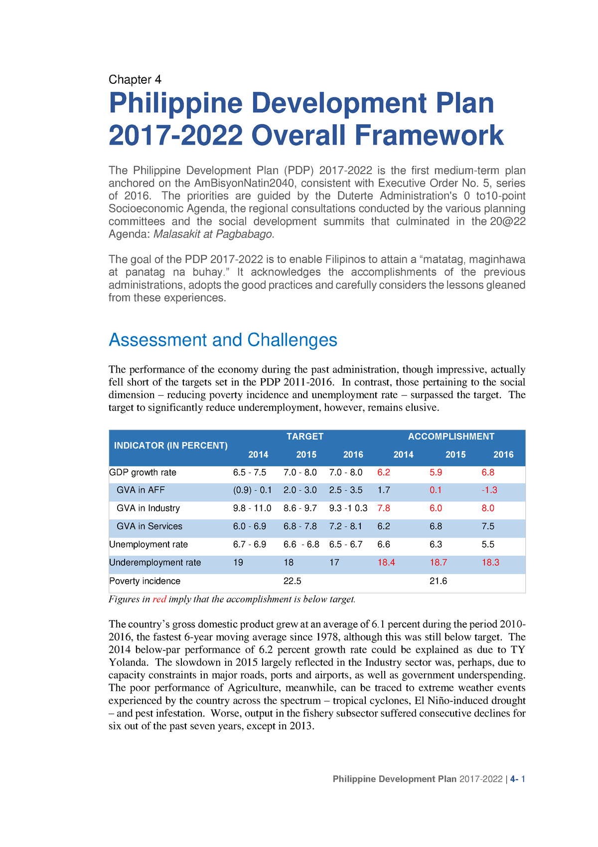 Chapter 4 Prepublication Chapter 4 Philippine Development Plan 2017   Thumb 1200 1698 