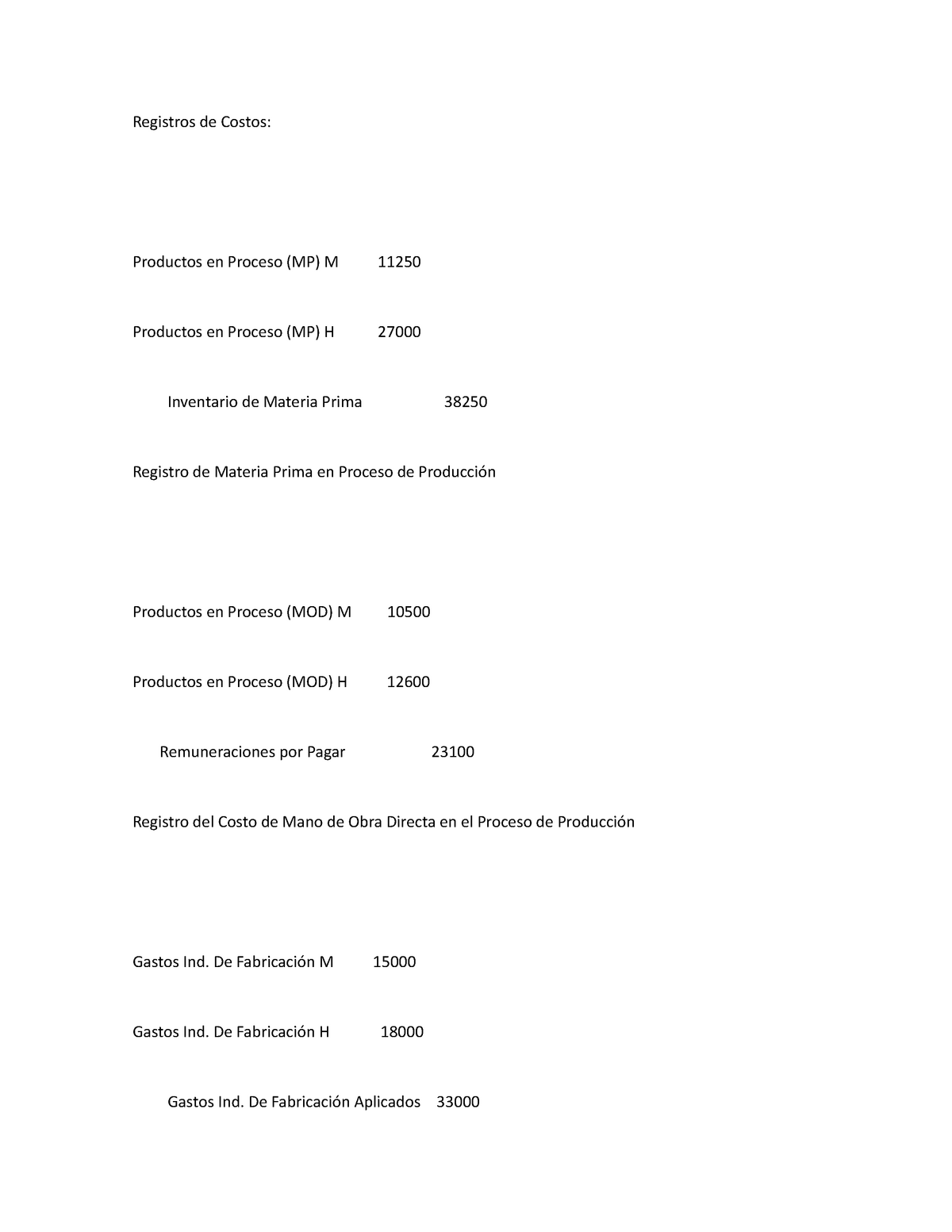 Evidencia 2 Contabilidad Y Costos Evidencia 2 Contabi 2071