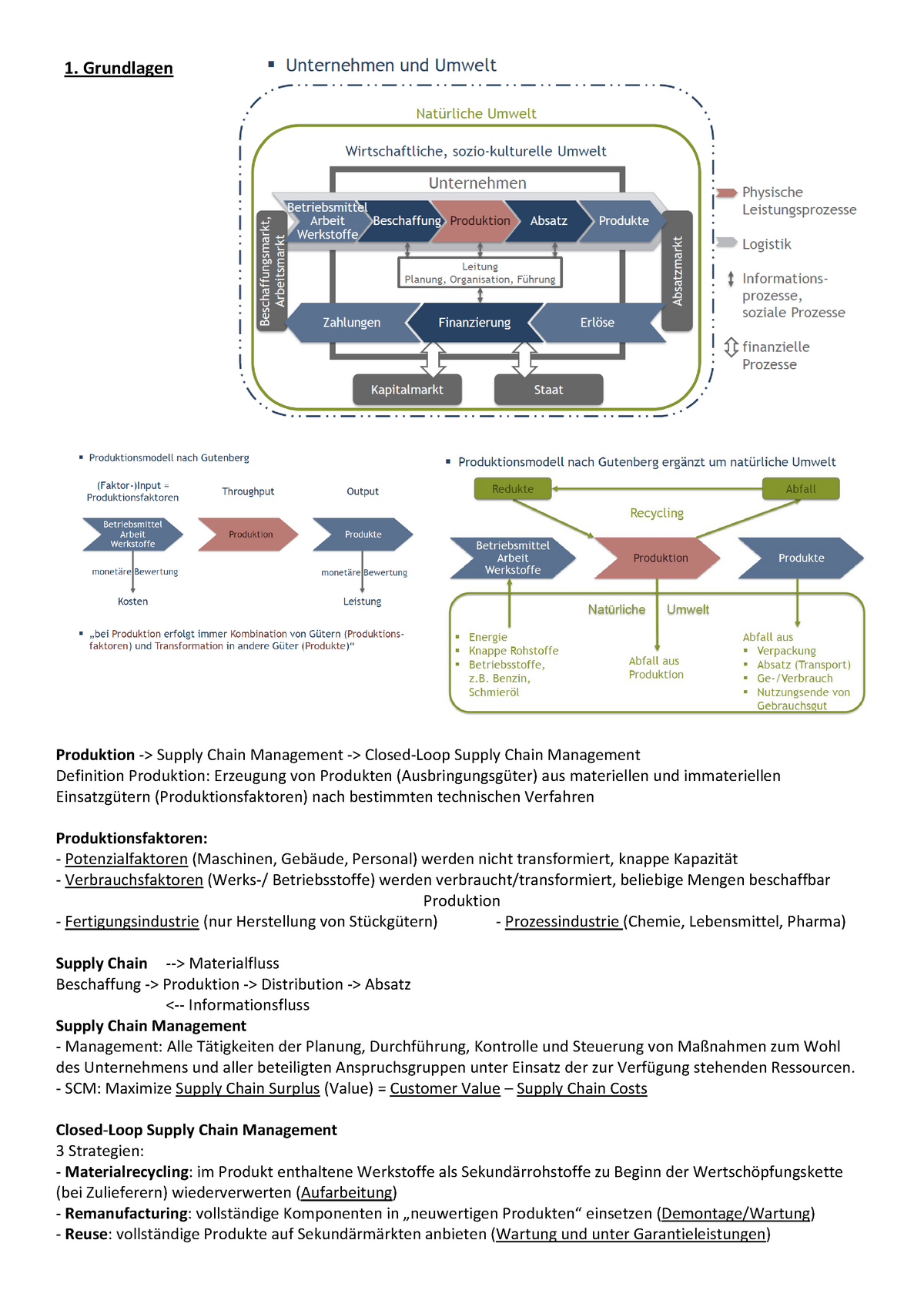 Produktion Und Logistik - 1. Grundlagen Produktion Supply Chain ...