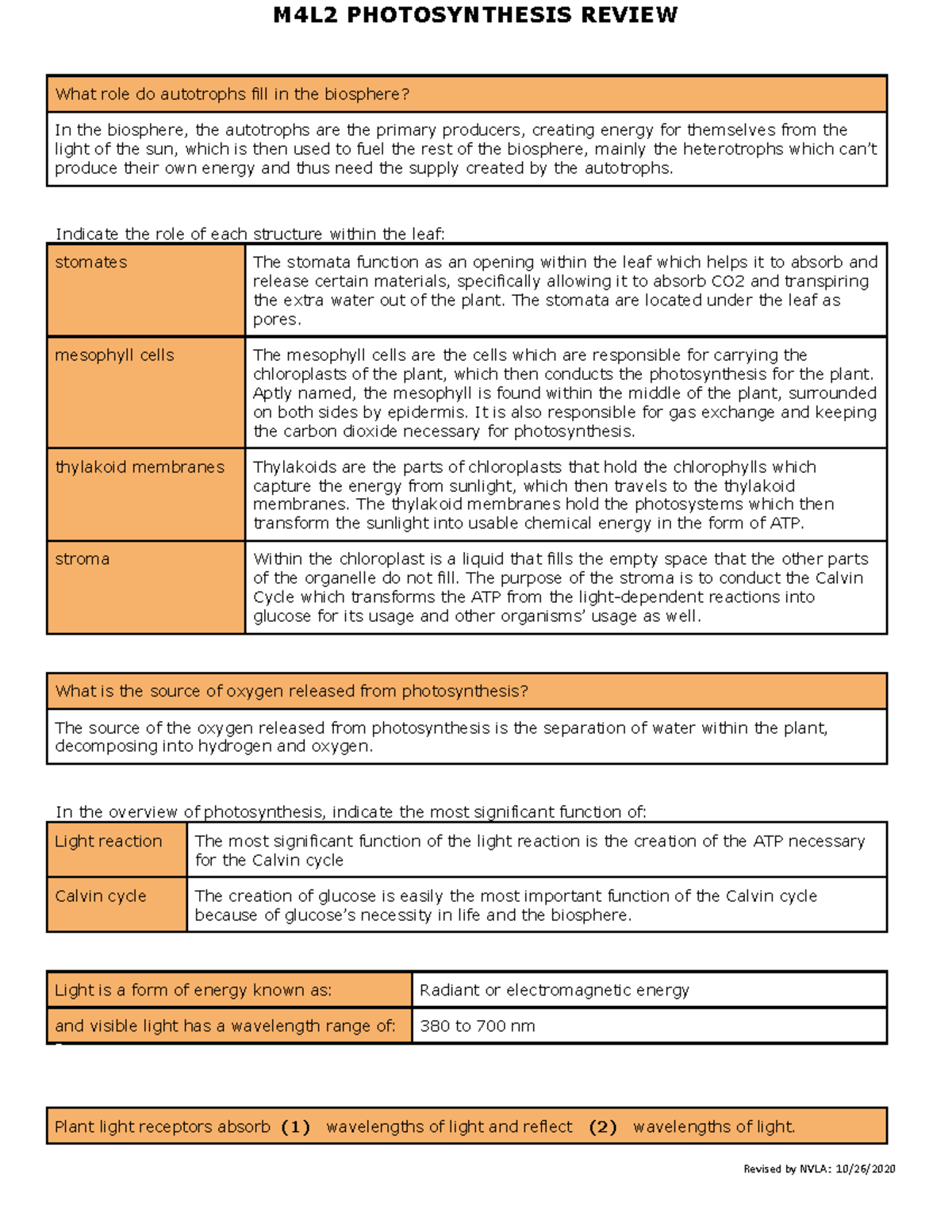 M4L2 - Photosynthesis Review - What role do autotrophs fill in the ...