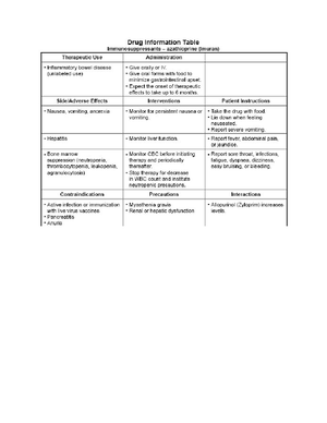 Chapter 8 - NUR Chapter 8: The Nursing Process and Patient-Centered ...