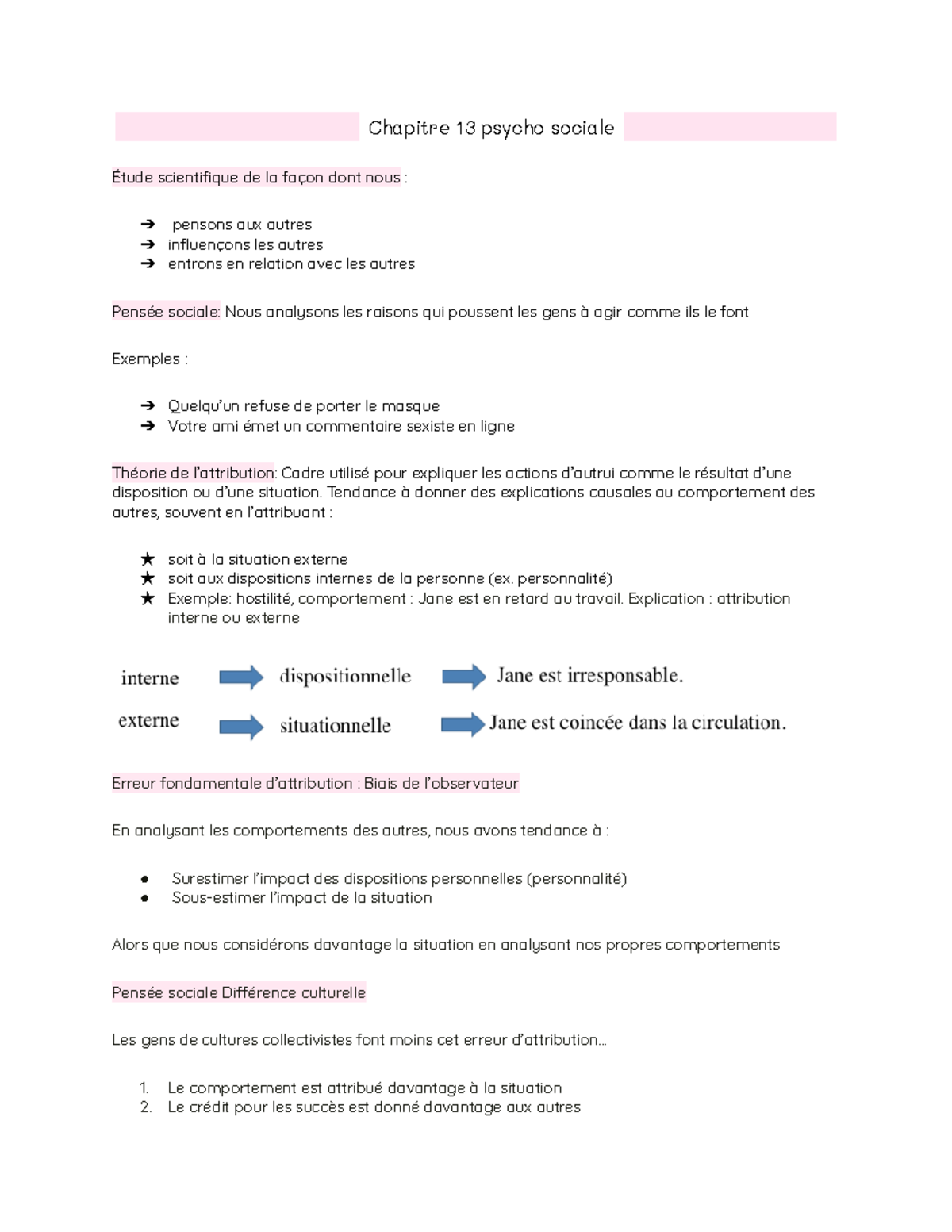 Introduction to psychology lecture notes and examples 0Chapitre 13