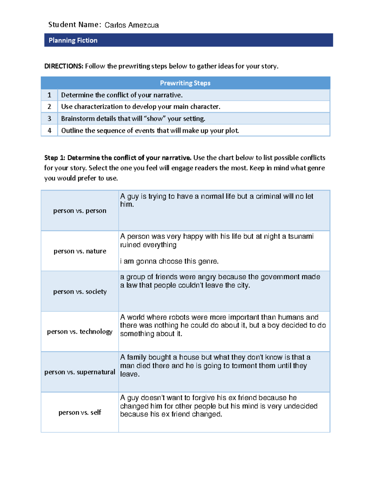 Planning Fiction - siuuuuu - Planning Fiction DIRECTIONS: Follow the ...
