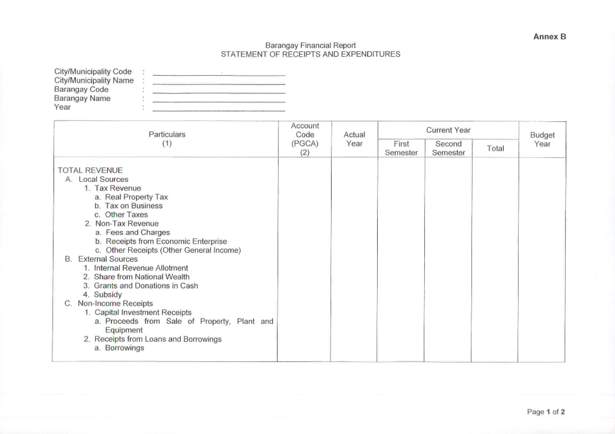 Annex B Of DBM-DOF-DILG JMC No. 2018-1 - Annex B Barangay Financial ...