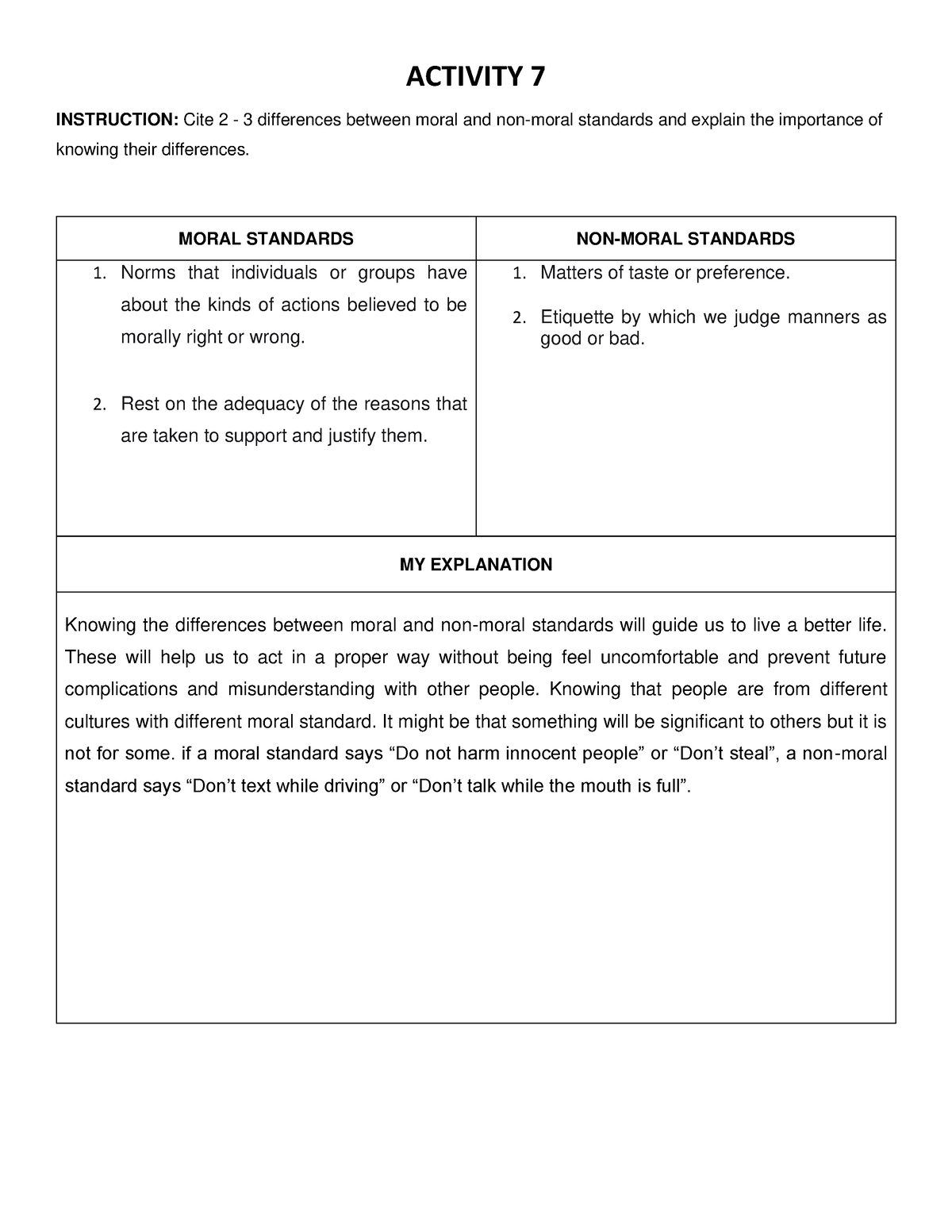 activity-7-ethics-for-references-and-self-study-activity-7