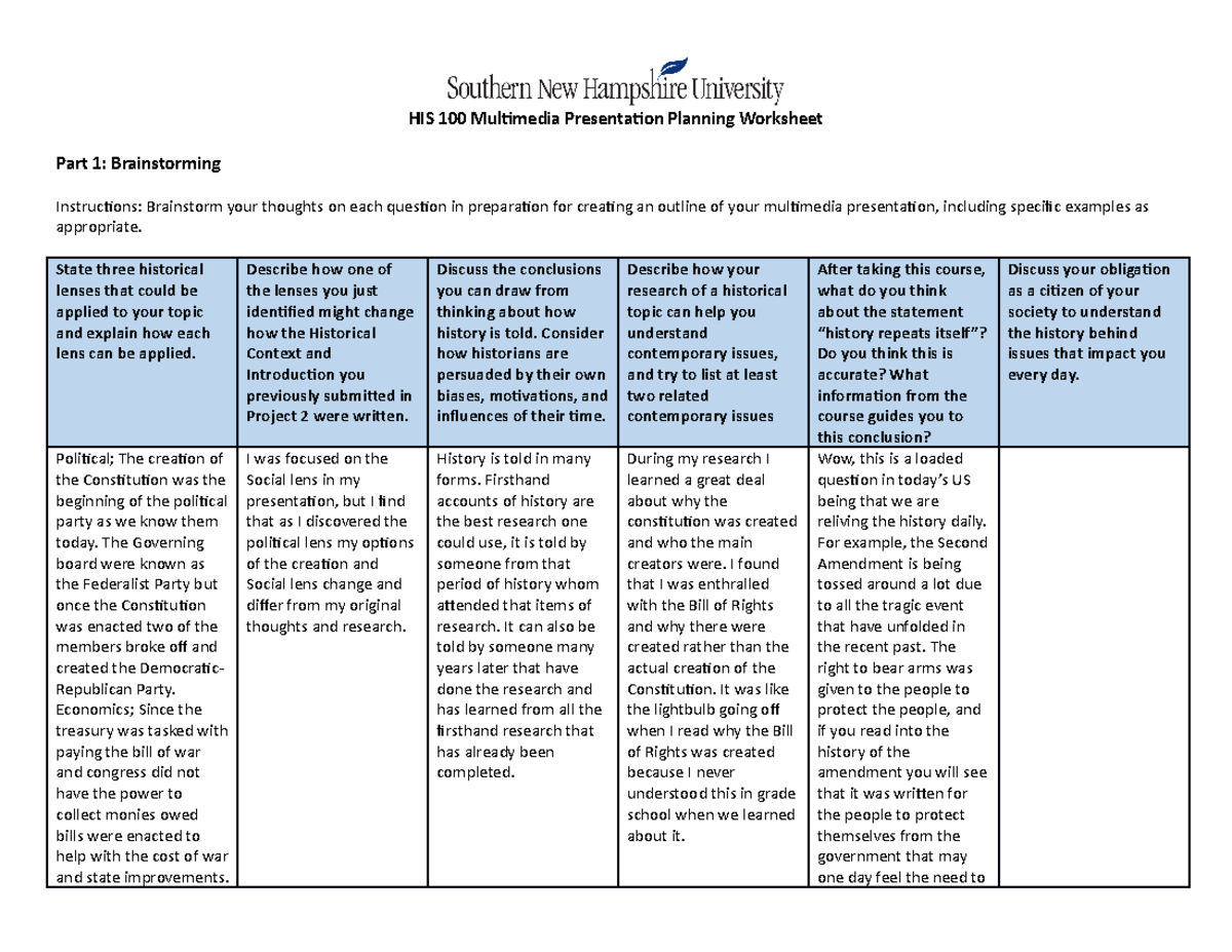 HIS 100 Multimedia Presentation Planning Worksheet - State three ...