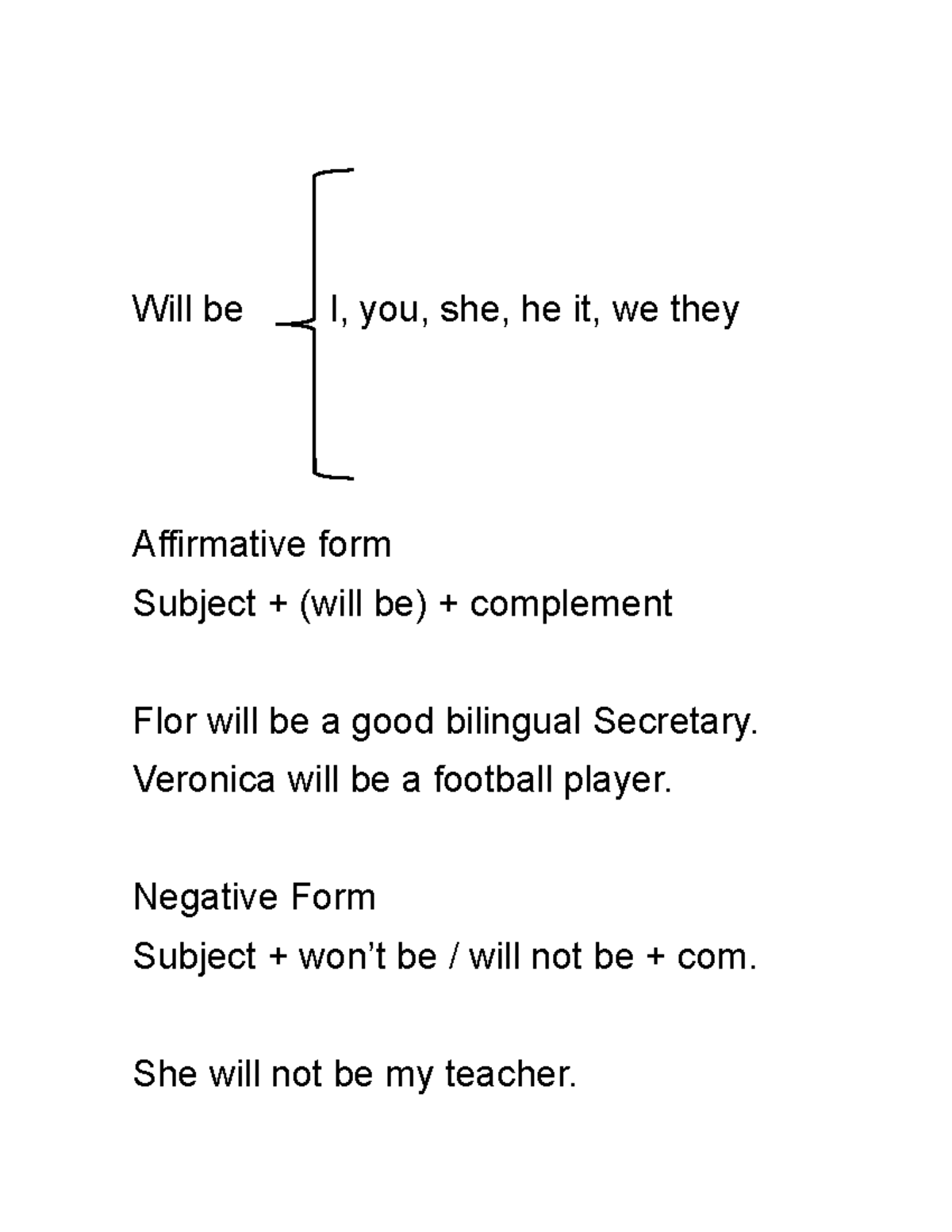 Verb to be explantion - tareas - Will be I, you, she, he it, we they ...