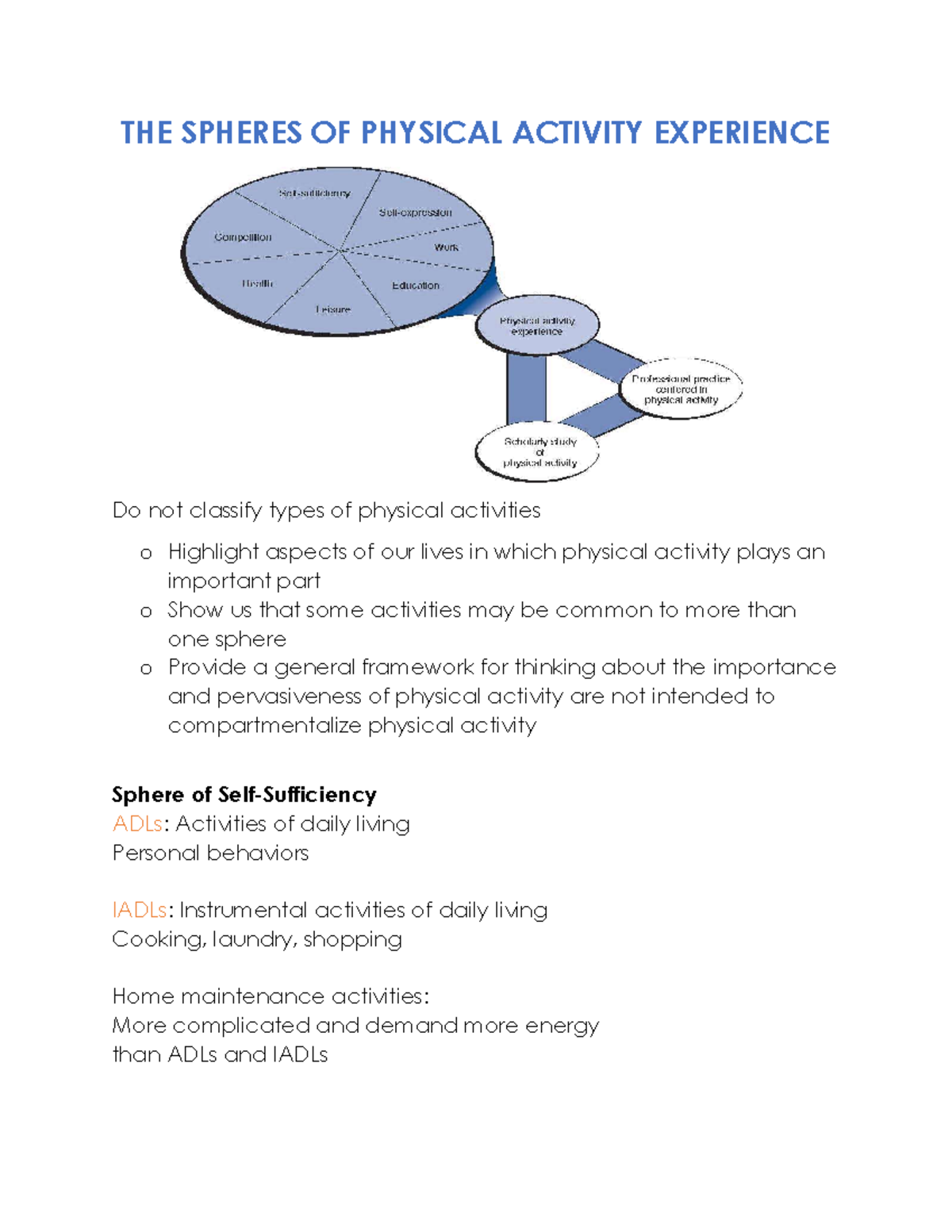 Spheres of Physical Activity Experience (KINE 01) THE SPHERES OF PHYSICAL ACTIVITY
