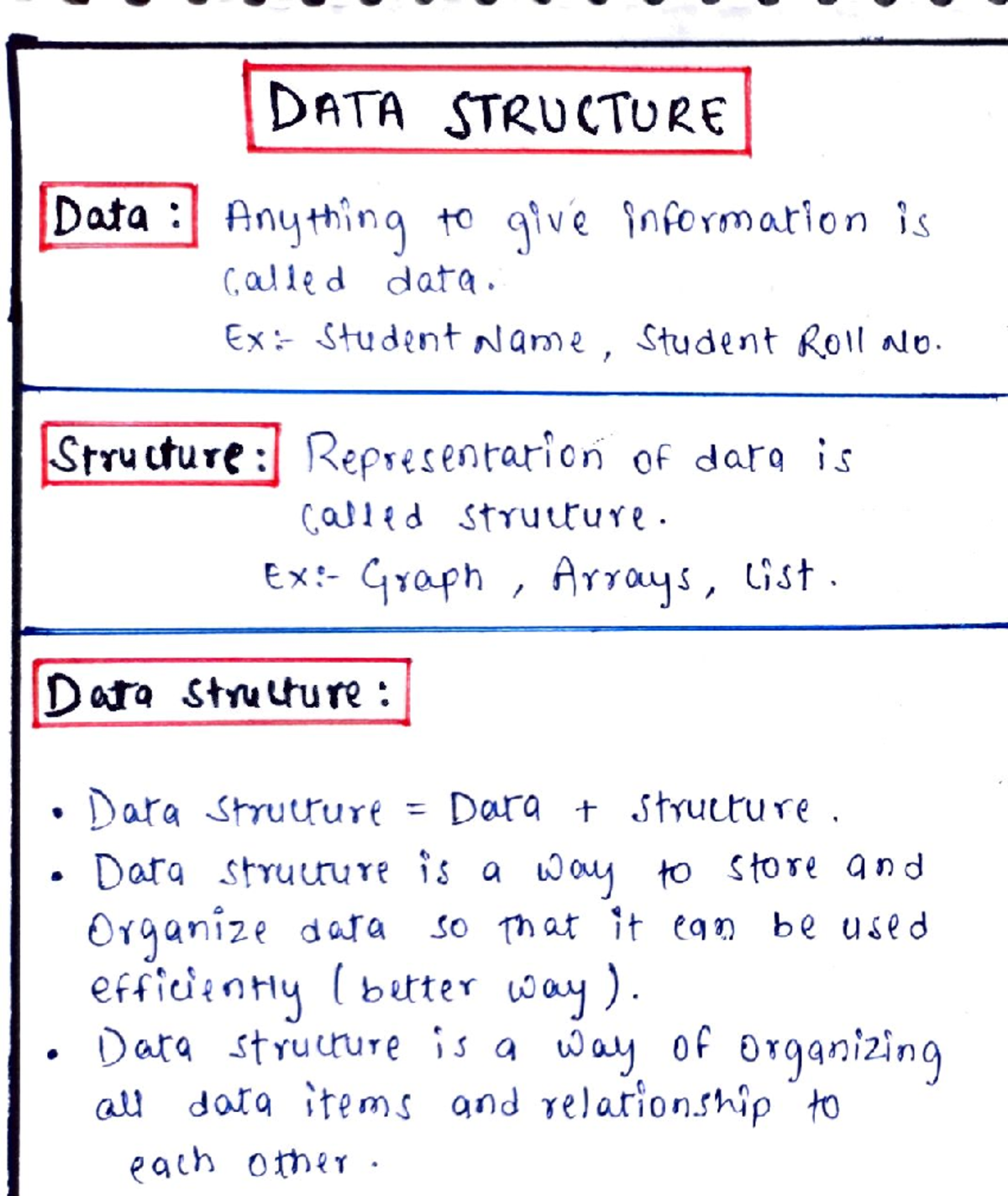 DS datatypes - Software Engineering - Studocu