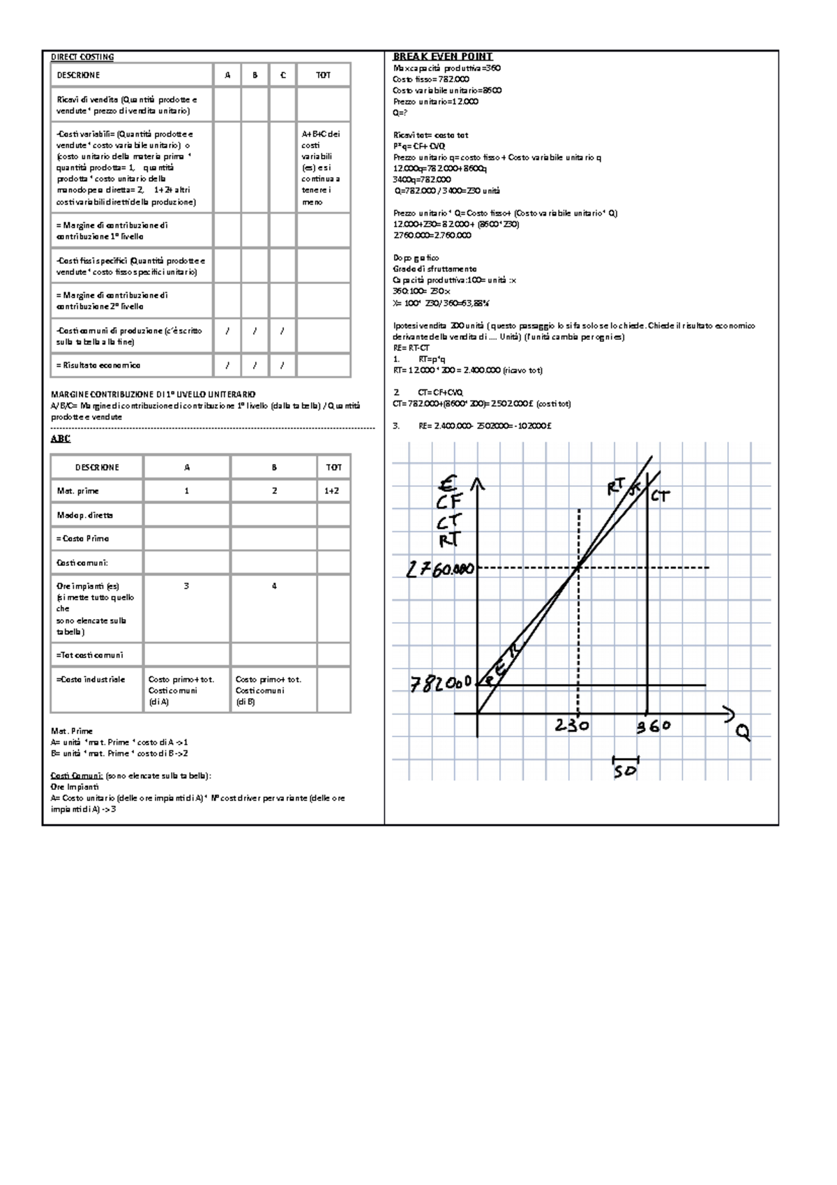 Direct Costing - scuola superiore, schema - DIRECT COSTING DESCRIONE A ...