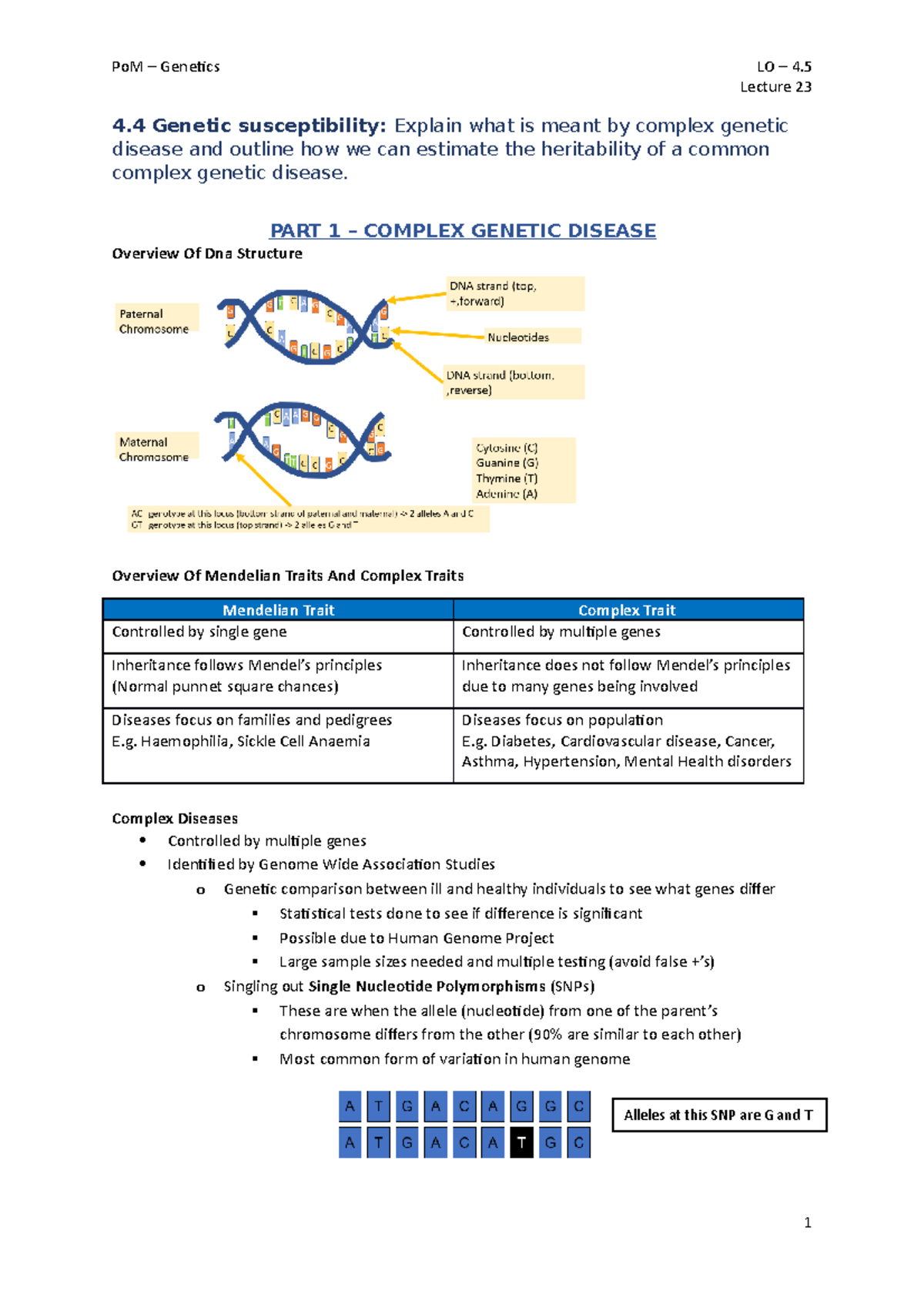 4.4 Susceptibility Lecture 23 4 susceptibility