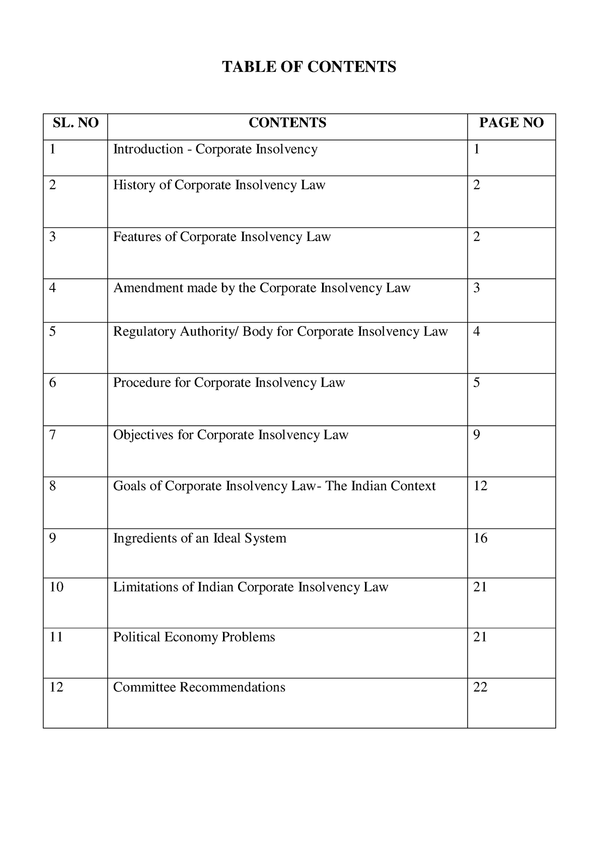 legal-aspects-of-business-table-of-contents-1-introduction