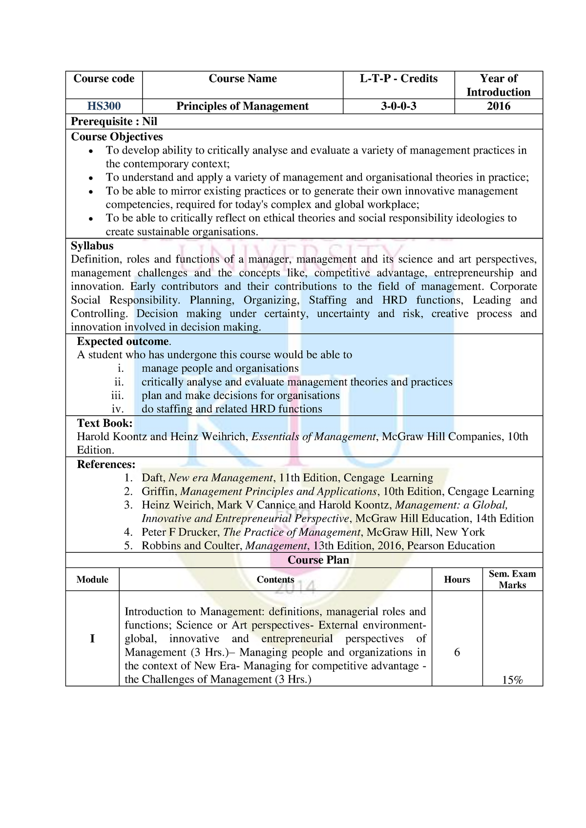 HS300 Principles of management - Syllabus Definition, roles and ...