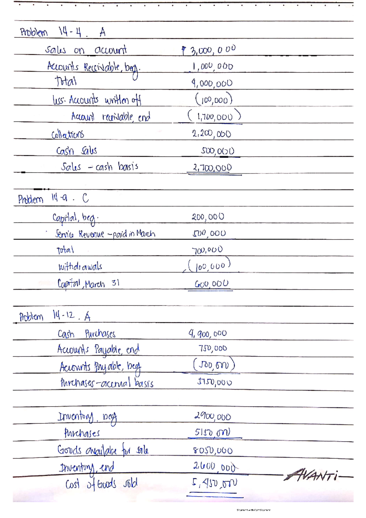 Intermediate Accounting - Accountancy - Studocu