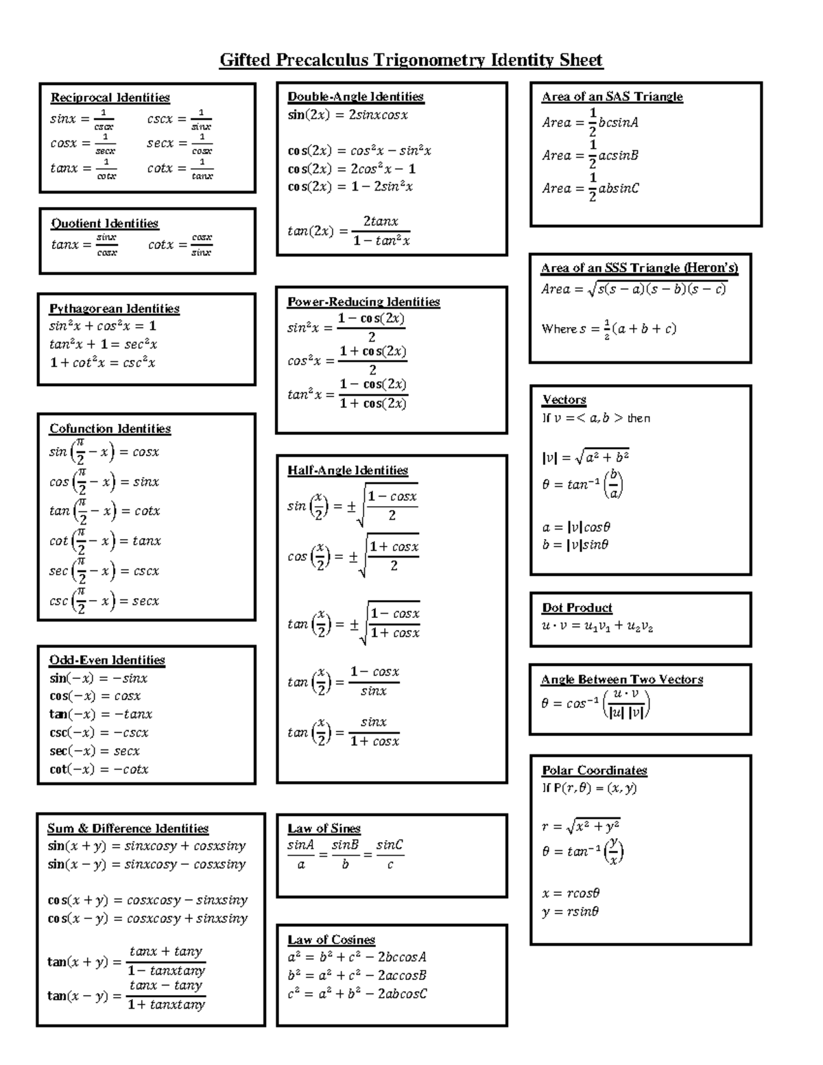 Trig-Identity-Sheet - Practice Material - Gifted Precalculus ...