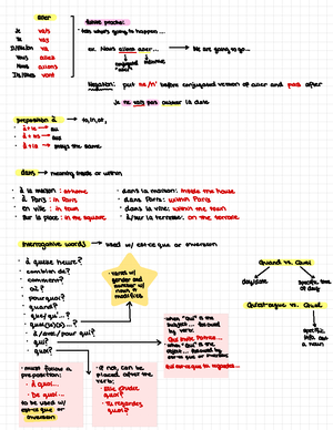 French Notes 📝 - lorsque→ Saje as quand Transitive is avoir Aller is ...