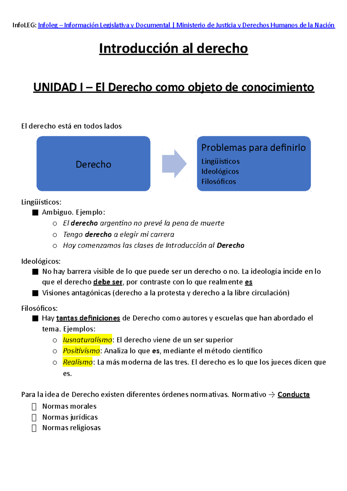 Derecho Primer Parcial Resumen - InfoLEG: Infoleg – Información ...